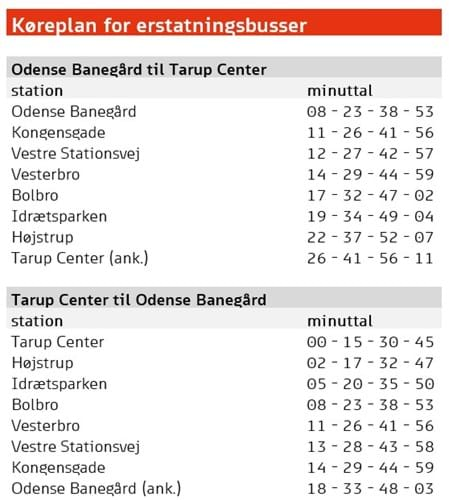 Køreplan