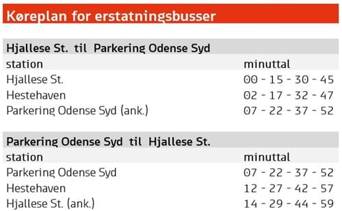 Erstatningsbus